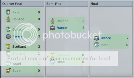 eliminatoriasfranca-1.png