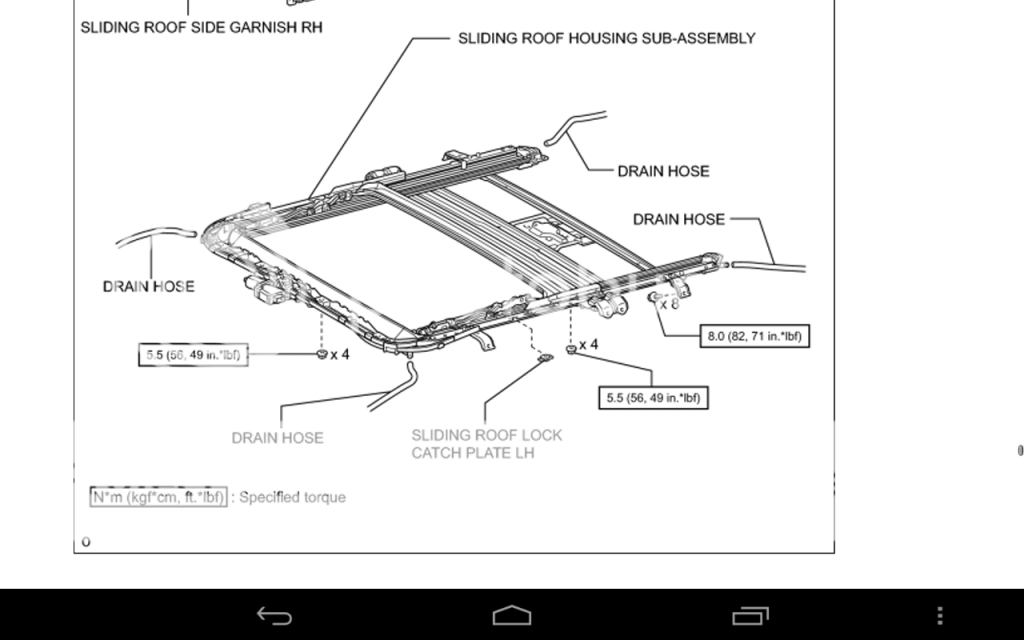 Known issue with roof rack (stock) leaking? Toyota 4Runner Forum