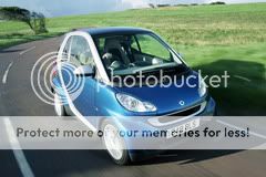 Smart Fortwo mhd