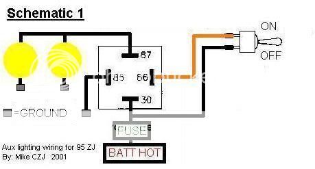 Make it look good - Jeep Cherokee Forum